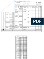 Potential Failure Mode and Effect Analysis: (Process Fmea)