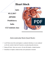 Heart Block: DR Praveen Gupta 05.12.2017 Jipmer Pondicherry India CLT Students Class