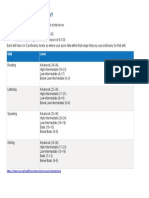 Toefl Score Range