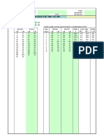 Rotation Analysis of Rigid Diaphragm Based On IBC 2006 / CBC 2007