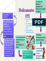 Medicamentos Otc