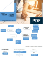 CONTABILIDAD GENERAL (Mapa Conceptual)