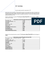 Business Management Higher Level Paper 2