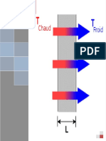 Transfert de Chaleur