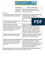 Sena Cuadro Comparativo