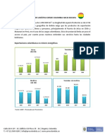 Perfil Logistico de Bolivia 2 PDF