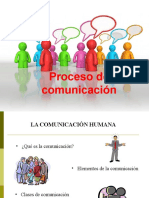 Proceso de Comunicación