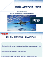 Terminología Aeronáutica