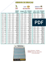 2020 M10 Promo Exhibidores Brocas V1