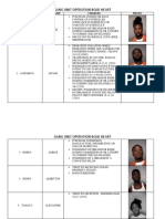 Georgia Operation Bold Heart Arrests and Mugshots