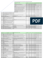 Rol Tuss Rol Simplificado Rn305tuss Alterada Pela RN 349 2014 Ajustada Site 11-03-2015