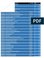 Product Name Series & Model Preco