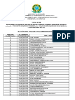 Relação Final de Matriculadosas - Curso Introdução À Interpretação em Língua Brasileira de Sinais