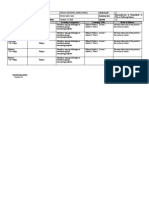 Day & Time Learning Area Learning Competency Learning Tasks Mode of Delivery