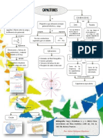 CAPACITORES