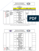 Science 5 2019 Unpacked Learning Competencies