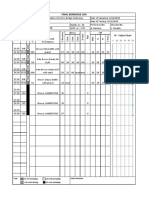 Final Borehole Log: N - Value Chart