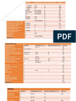 Academic Unit: Space Description Quantity Standard Applied Standard Area (