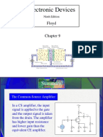 DR Ahmed Heikal Lecture 5 PDF