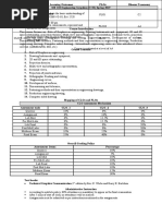 OBE Course Outline