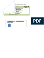 Informe de Gestion para La Gerencia de Mantenimiento