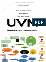 Mapa Mental. Características Liderazgo