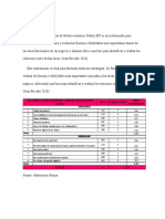 Matriz EFE