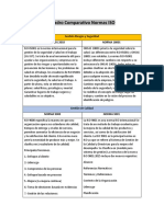 Cuadro Comparativo Norma ISO