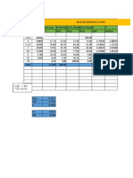 Abertura de La Mapeso en G % Parcial% Ac. Reten . Pasantx' Y' #En Wi F (Xi) G (Xi) F (Xi) Logx Logf (X)