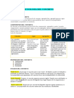 Resumen y Analisis de Tecnología Del Concreto