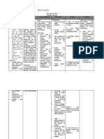 Javier, Jomar A. BSN121 Group 83 Nursing Care Plan (Pediatric Patient)