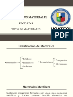 Unidad III, Tipos de Materiales