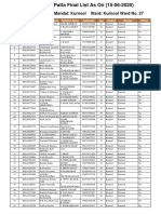 District: Kurnool Mandal: Kurnool Ward: Kurnool Ward No. 27