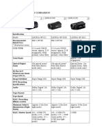 Canon Legria PRODUCT COMPARISON