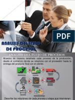 Analisis Del Flujo de Procesos