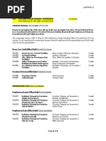 (Struktur Program) DIPLOMA PASCASISWAZAH PENDIDIKAN 1.10.2019