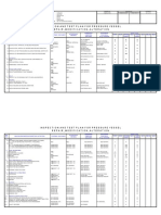 Inspection and Test Plan For Pressure Vessel Repair, Modification, Alteration