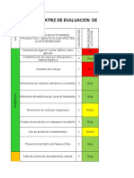 Matriz Evaluacion de Impactos Hotel Girasol