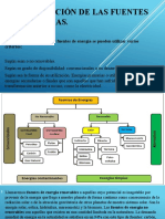 Clasificación de Las Fuentes de Energías