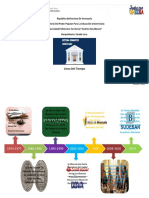 Linea Del Tiempo - Compressed