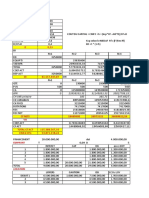 Cout Du Capital: BFR 0 23958333,33 31145833,33 35817708,33 CH VAR Unitaire 385 365,75 347,4625