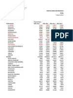 Proyecciones de Población PARROQUIAL 2010-2020