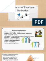 Theories of Employee Motivation