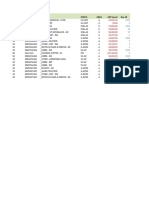 Site Part Number Customer SCM PL Abcq ASP (Local) Dec-18