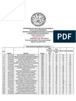 Actas Finales Com3