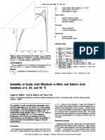 Solubility Solutions of Oxalic Acid Dihydrate in Nitric and Sulfuric Acid at 0, 25, and "C