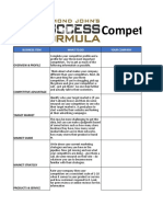 Competitive Analysis Chart: Business Item What To Do Your Company