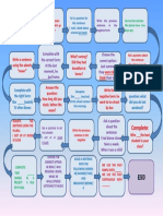 Past Simple Vs Cont PDF