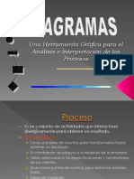 Diagramas de Procesos