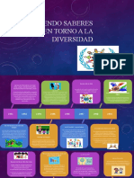 Actividad 2 - Línea Del Tiempo - Recogiendo Saberes en Torno A La Diversidad